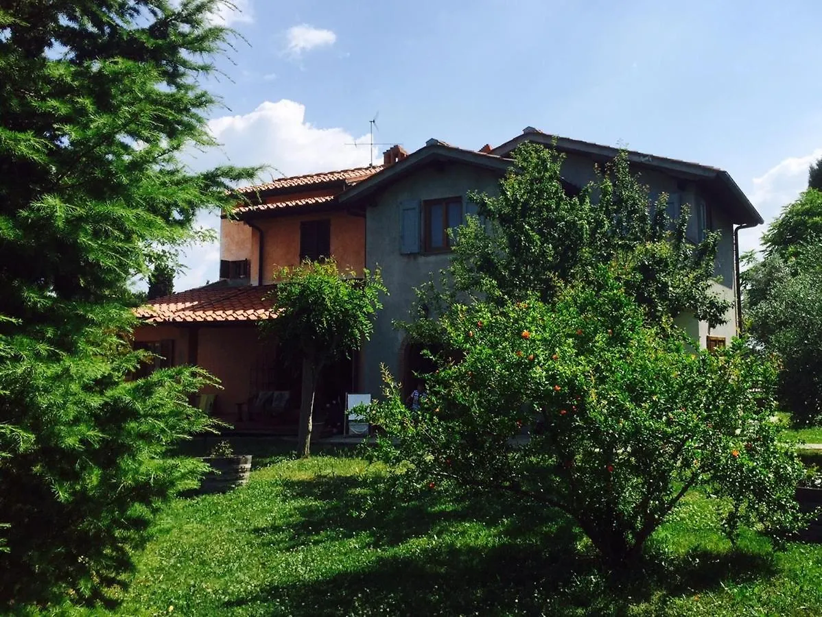 Rosso Del Chianti Bed & Breakfast Panzano in Chianti