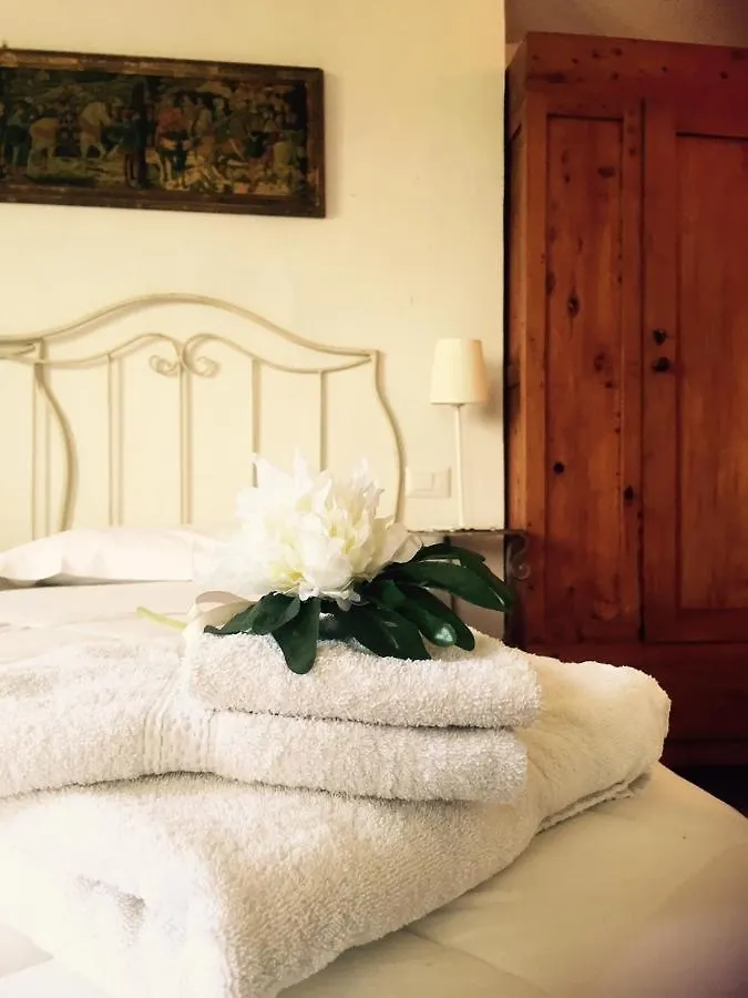 Rosso Del Chianti Bed & Breakfast Panzano in Chianti