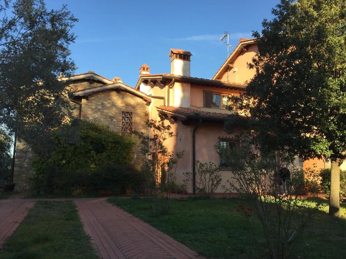 Rosso Del Chianti Bed & Breakfast Panzano in Chianti 0*,  Italy