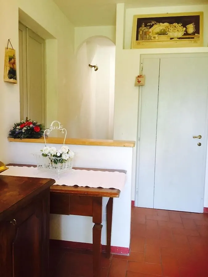 Rosso Del Chianti Bed & Breakfast Panzano in Chianti 0*,
