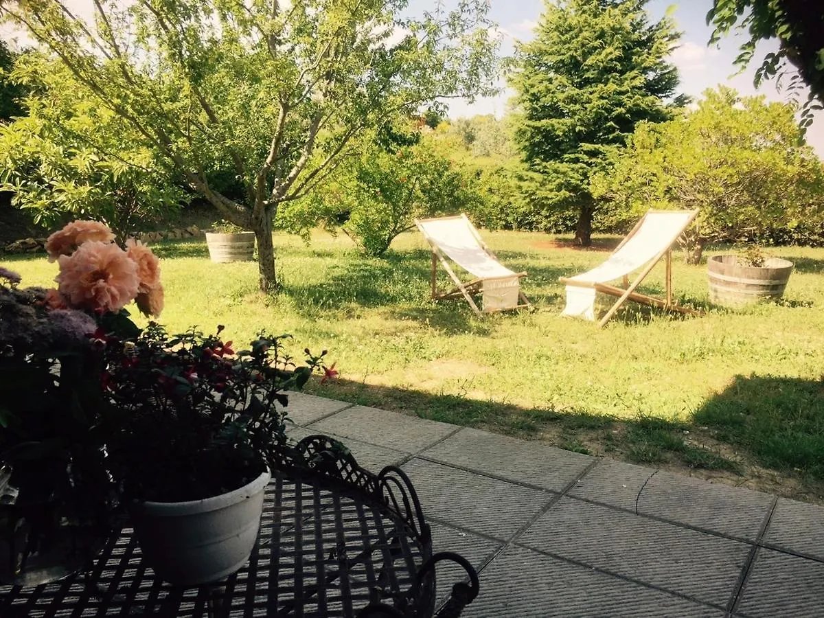 Rosso Del Chianti Bed & Breakfast Panzano in Chianti