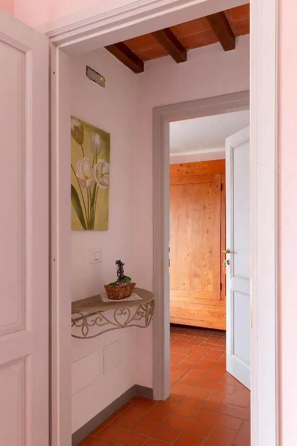 Rosso Del Chianti Bed & Breakfast Panzano in Chianti