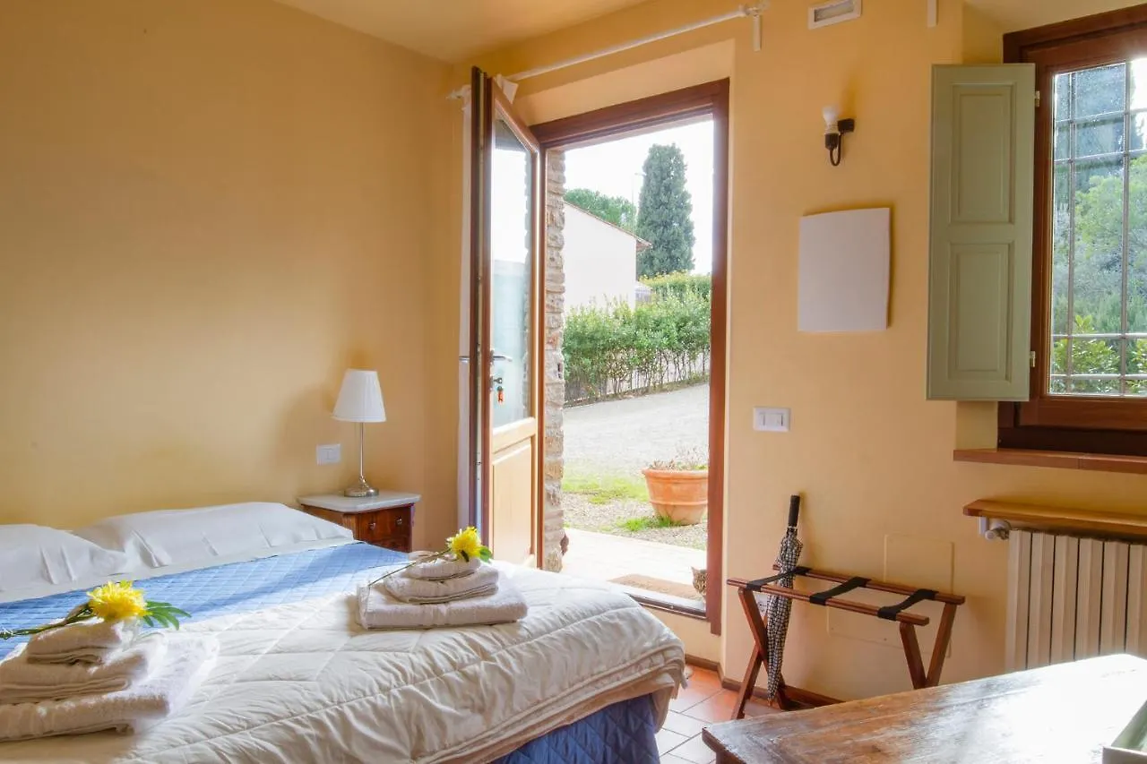 Rosso Del Chianti Bed & Breakfast Panzano in Chianti 0*,