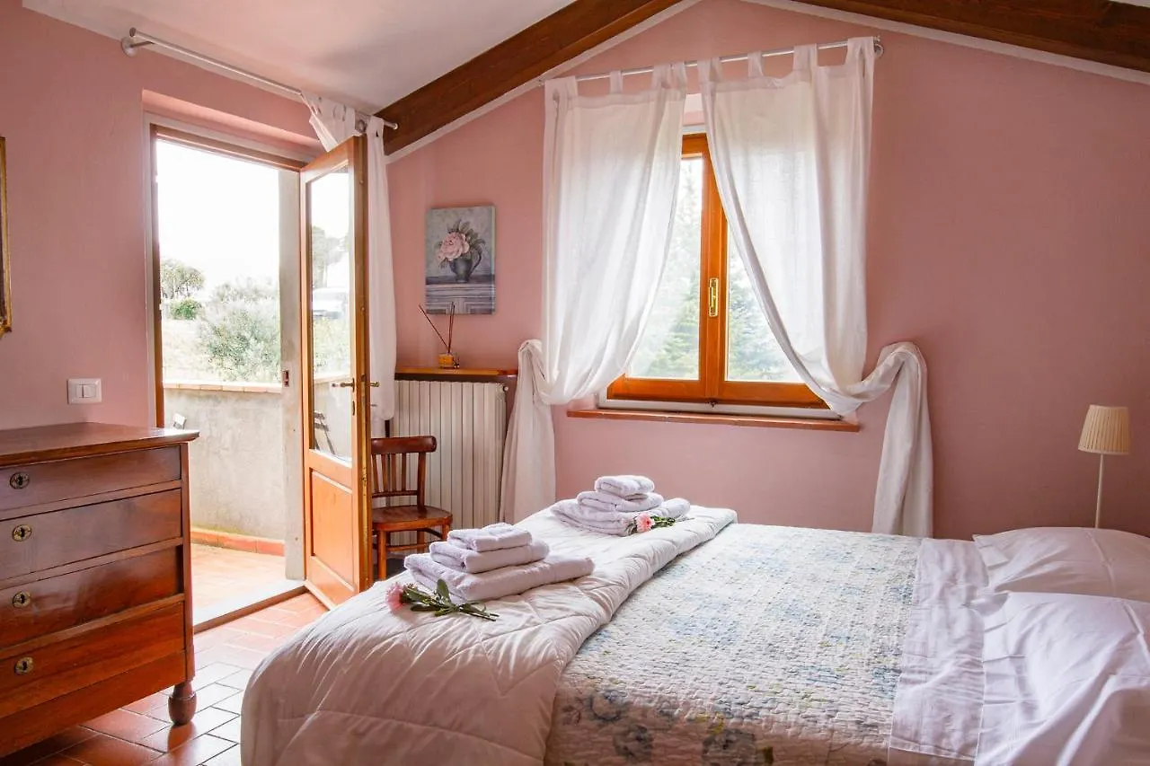 Rosso Del Chianti Bed & Breakfast Panzano in Chianti
