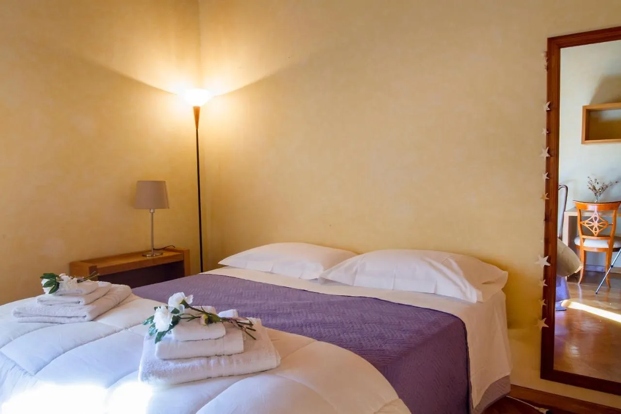 Rosso Del Chianti Bed & Breakfast Panzano in Chianti Italy