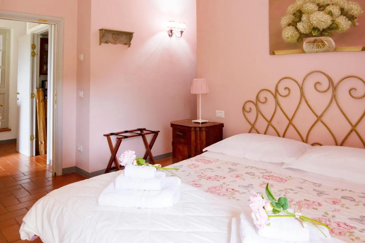 Rosso Del Chianti Bed & Breakfast Panzano in Chianti 0*,  Italy