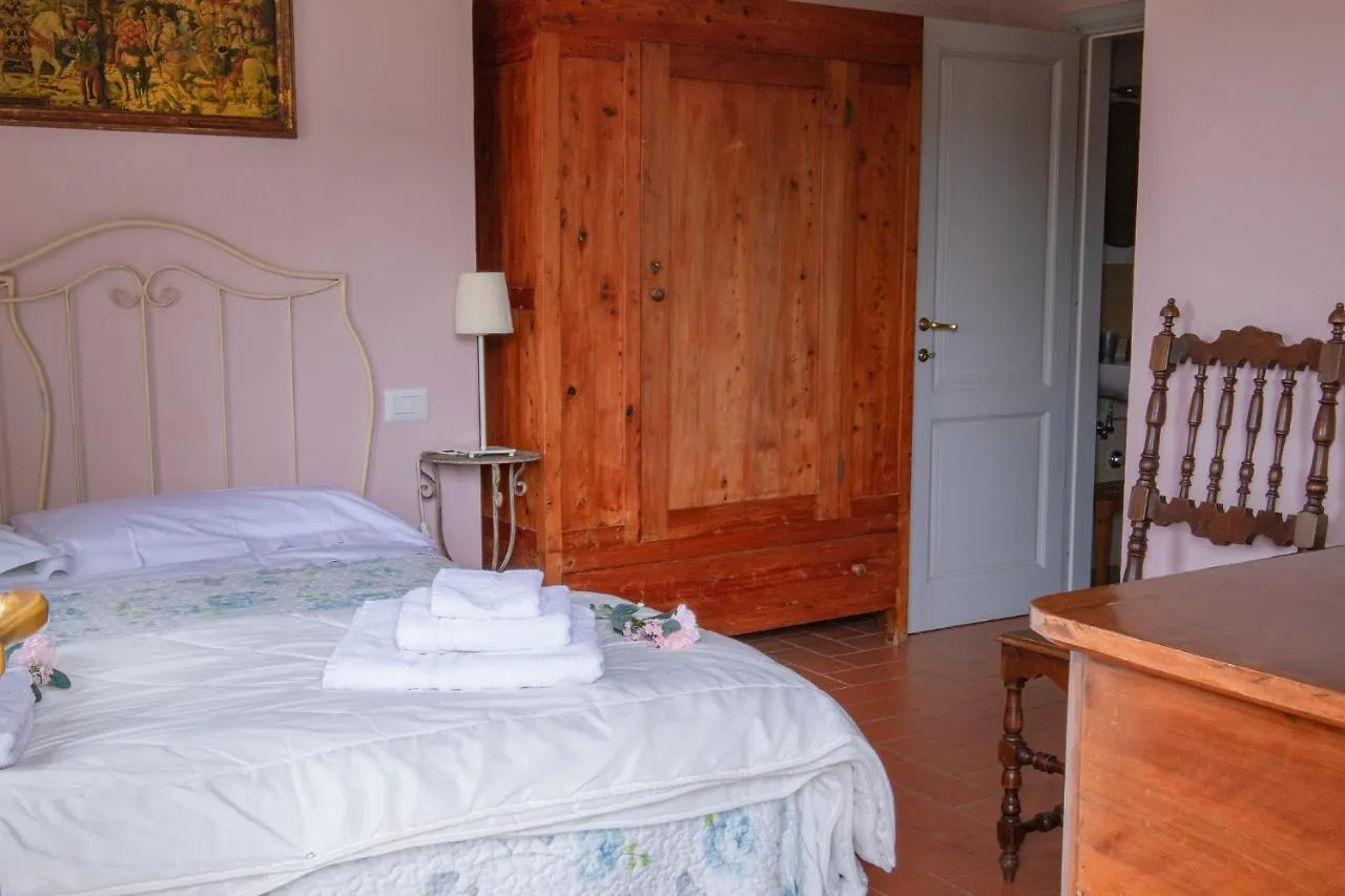 Rosso Del Chianti Bed & Breakfast Panzano in Chianti Italy