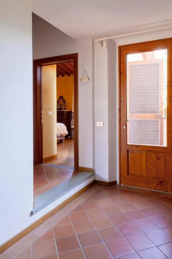 Rosso Del Chianti Bed & Breakfast Panzano in Chianti 0*,