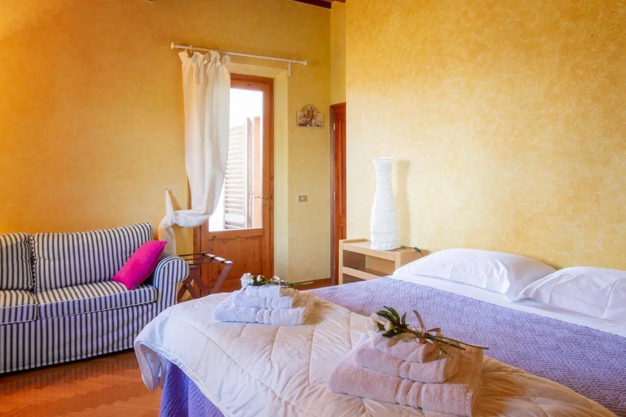 Rosso Del Chianti Bed & Breakfast Panzano in Chianti