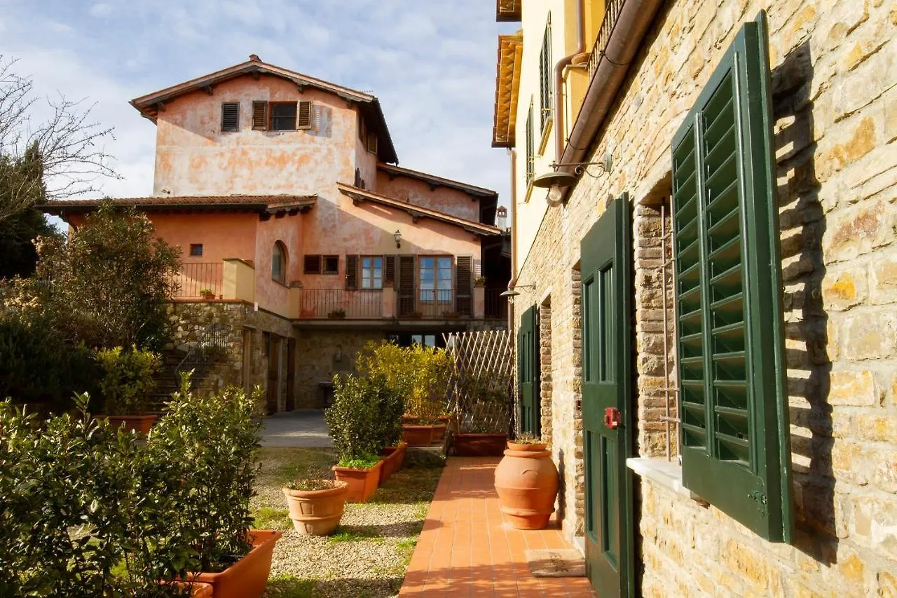 Rosso Del Chianti Bed & Breakfast Panzano in Chianti