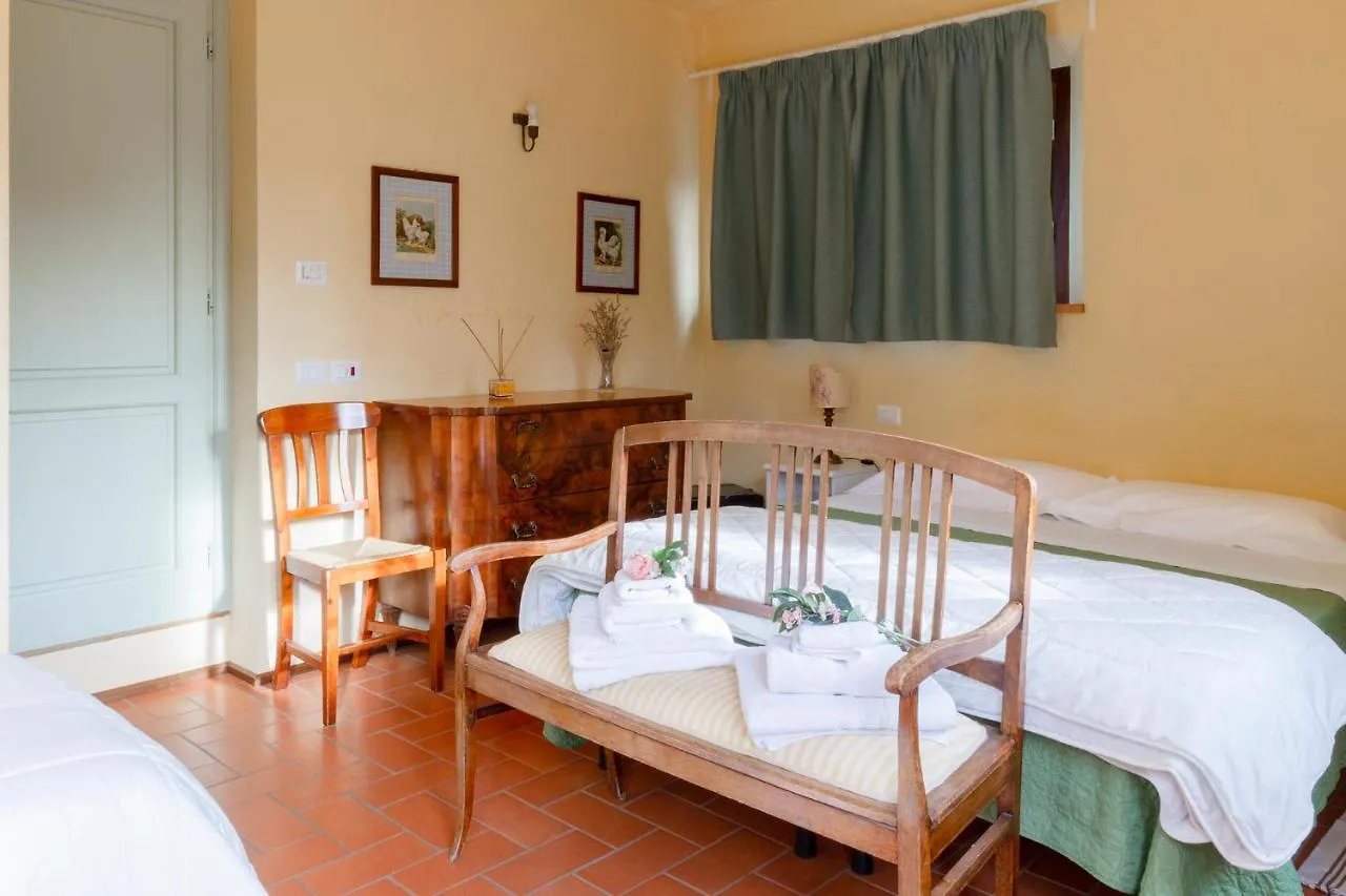 Rosso Del Chianti Bed & Breakfast Panzano in Chianti