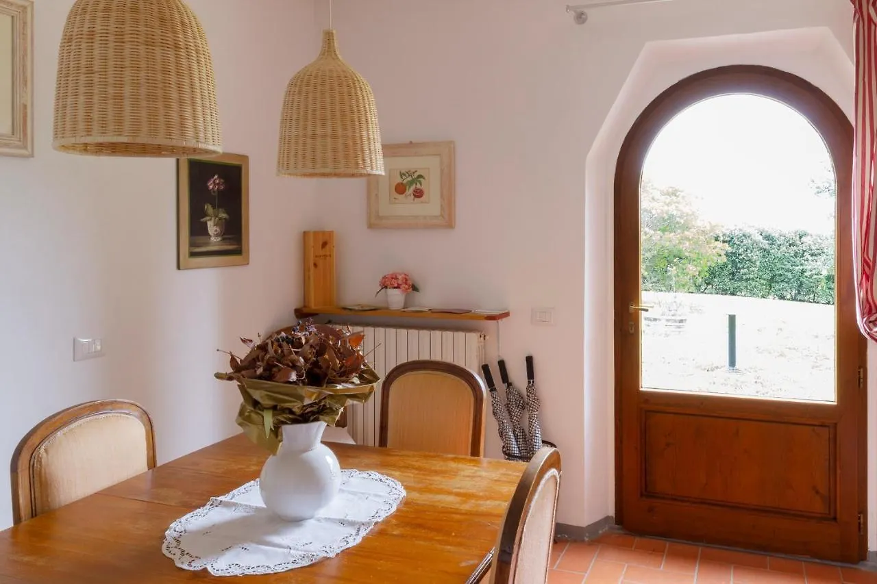 Rosso Del Chianti Bed & Breakfast Panzano in Chianti