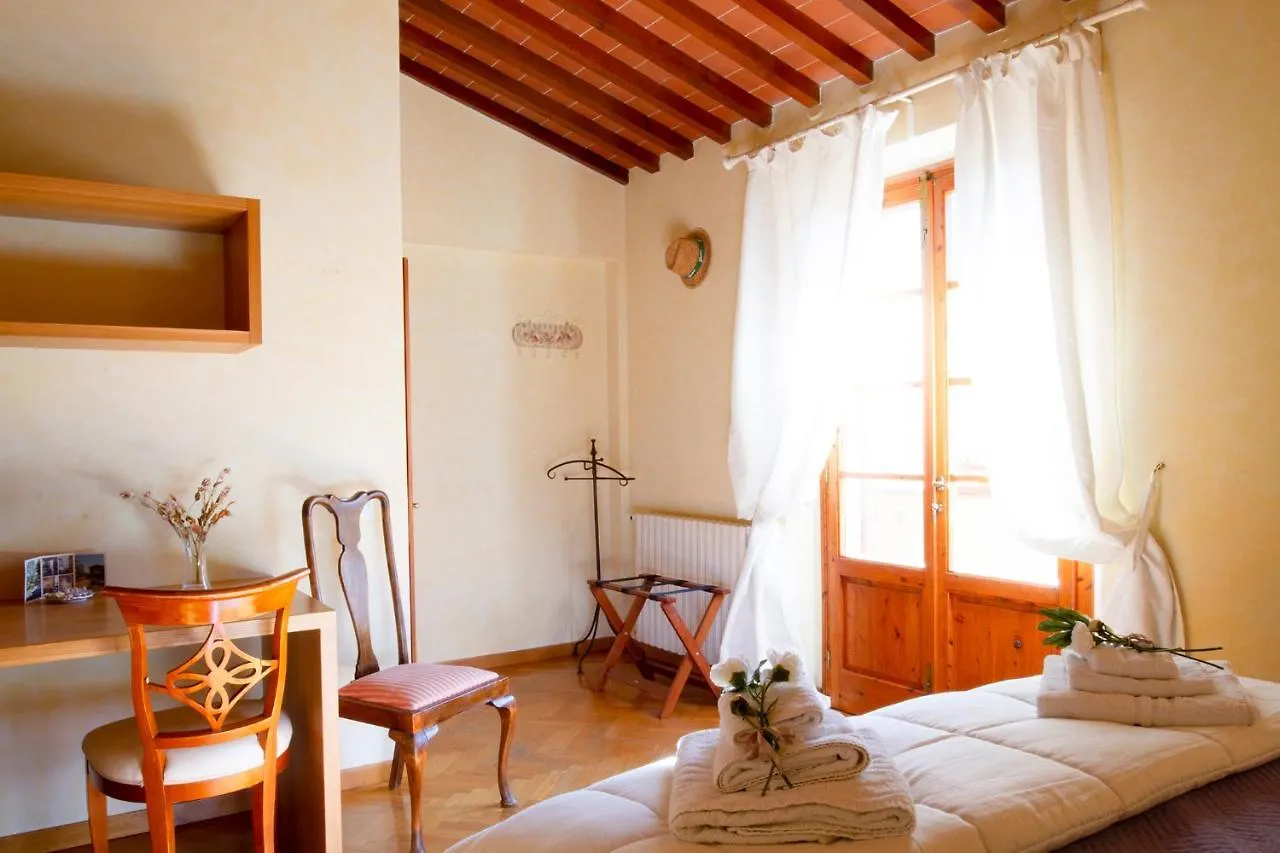 Rosso Del Chianti Bed & Breakfast Panzano in Chianti