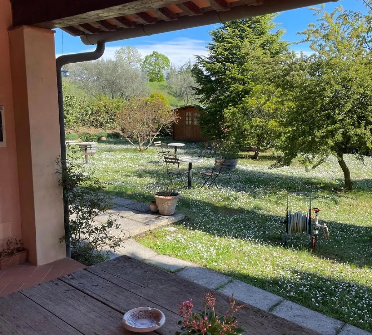Rosso Del Chianti Bed & Breakfast Panzano in Chianti Italy