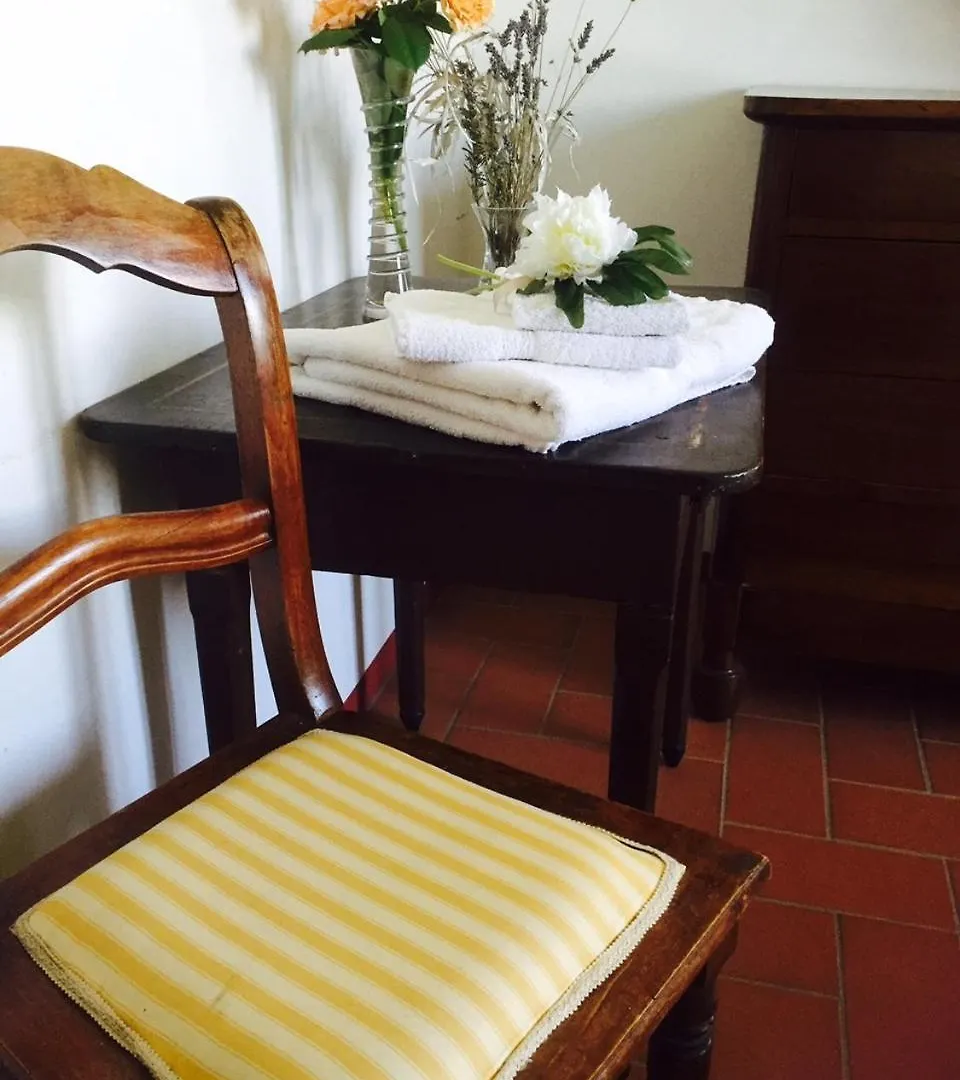 Rosso Del Chianti Bed & Breakfast Panzano in Chianti