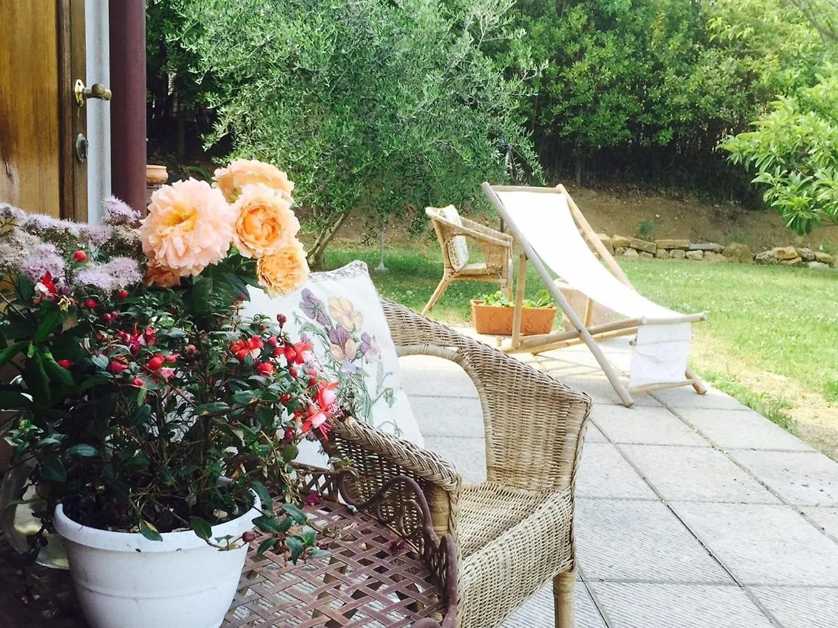 Rosso Del Chianti Bed & Breakfast Panzano in Chianti