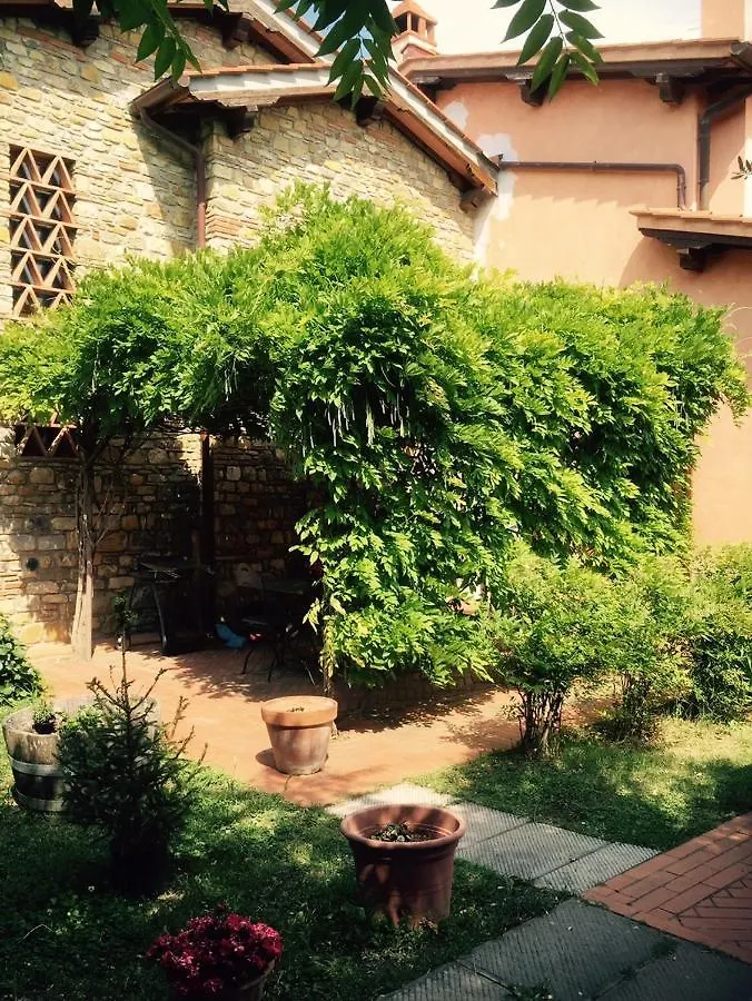 Rosso Del Chianti Bed & Breakfast Panzano in Chianti