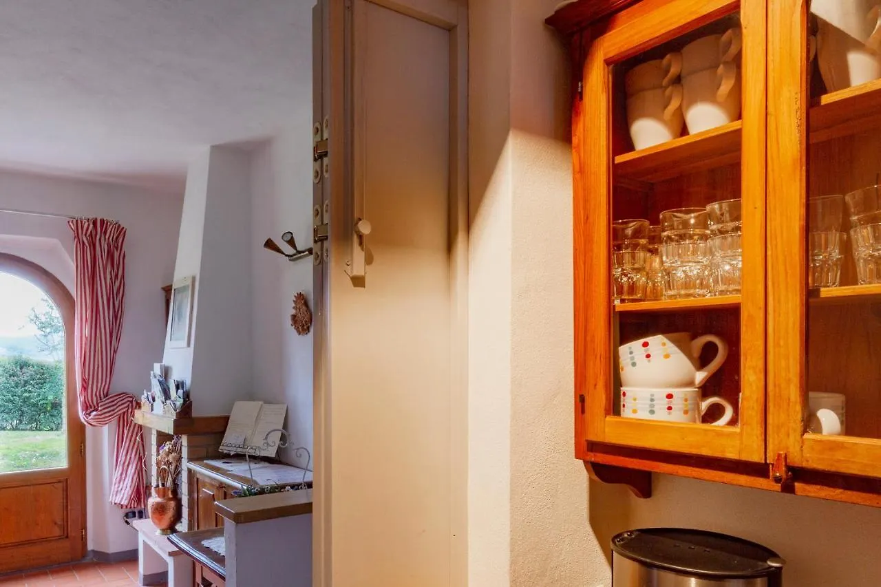 Rosso Del Chianti Bed & Breakfast Panzano in Chianti 0*,