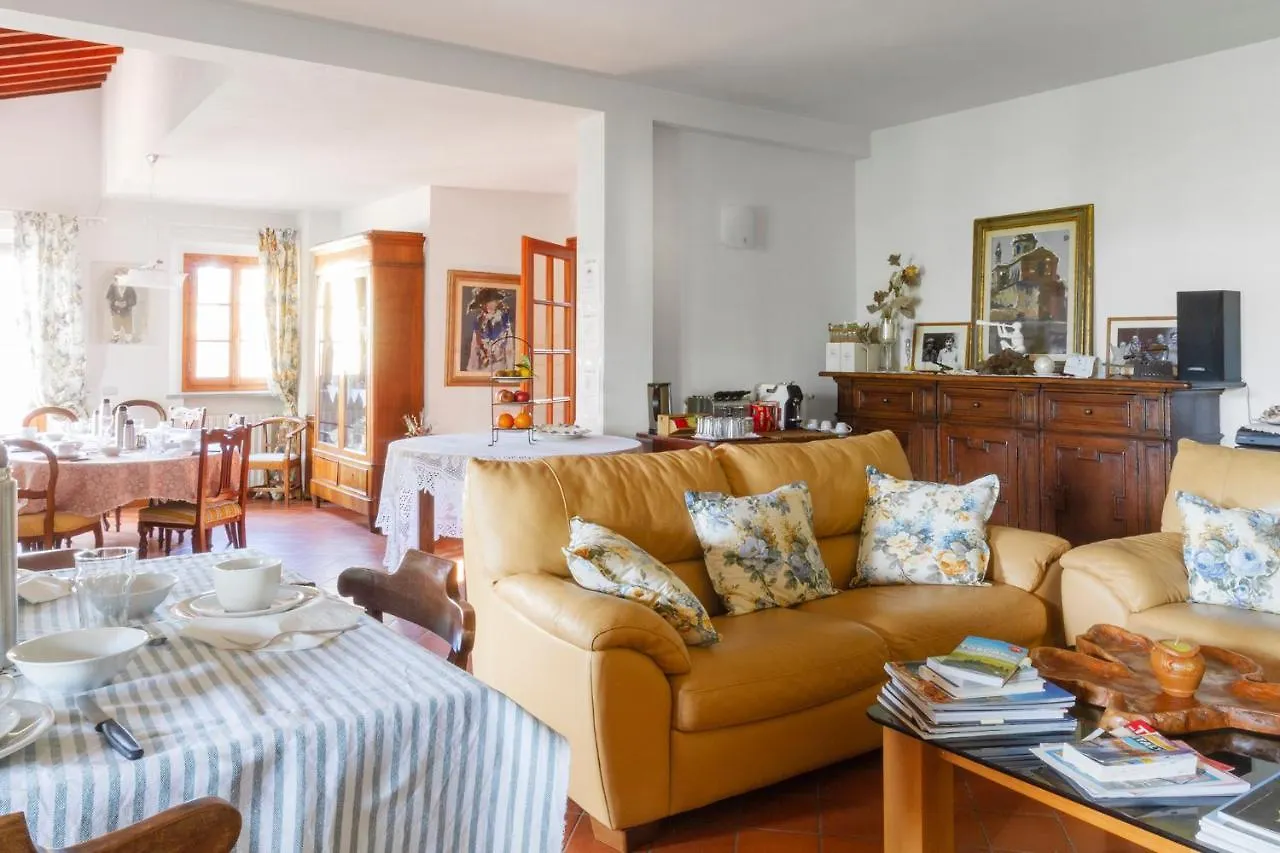 Rosso Del Chianti Bed & Breakfast Panzano in Chianti