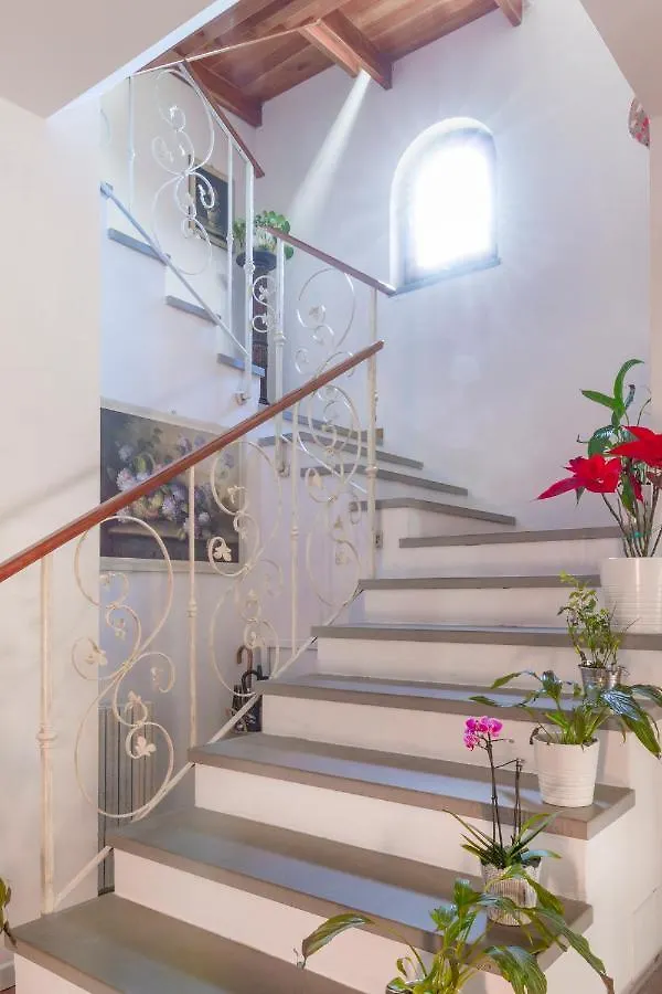 Rosso Del Chianti Bed & Breakfast Panzano in Chianti