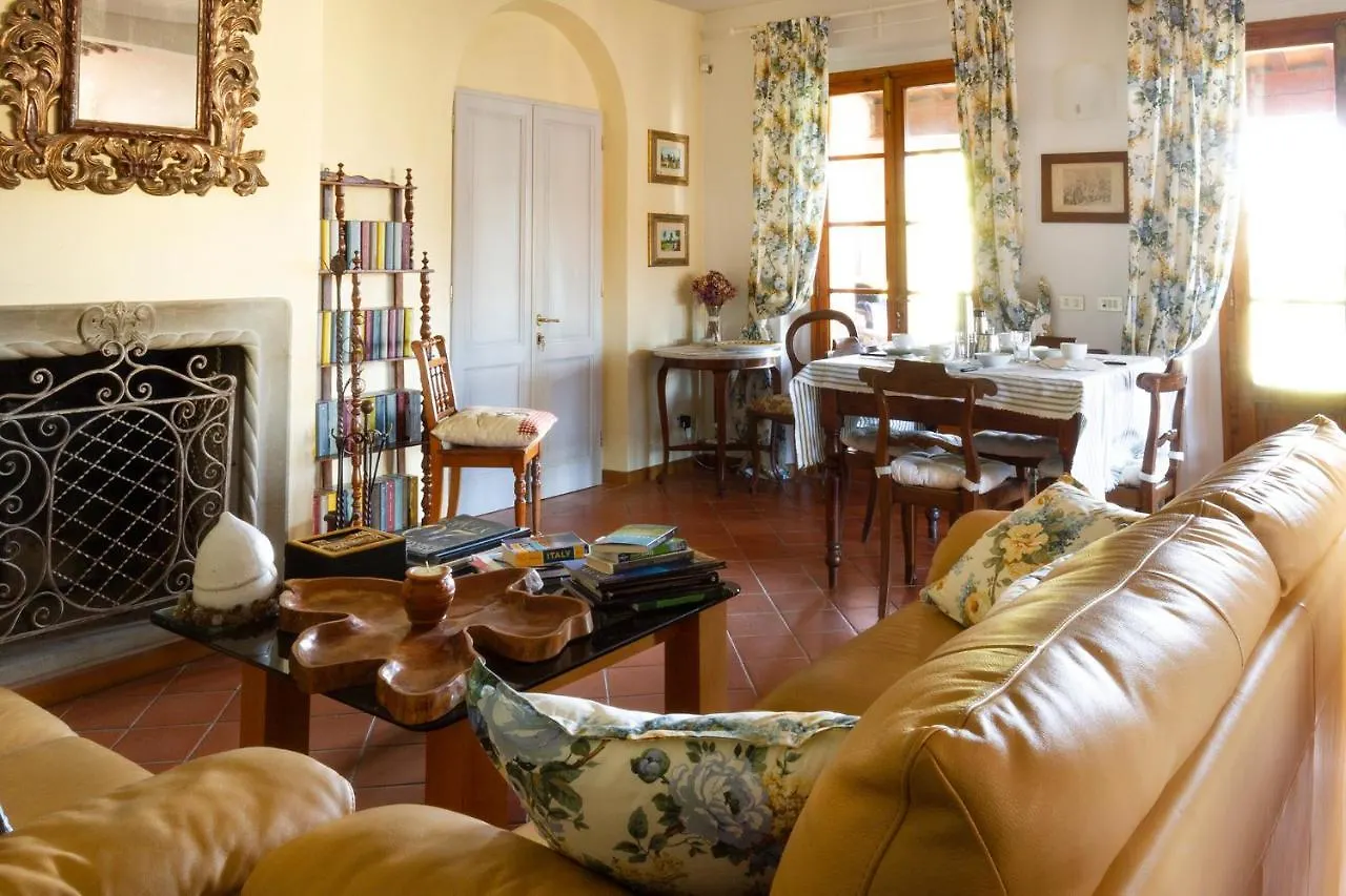 Rosso Del Chianti Bed & Breakfast Panzano in Chianti